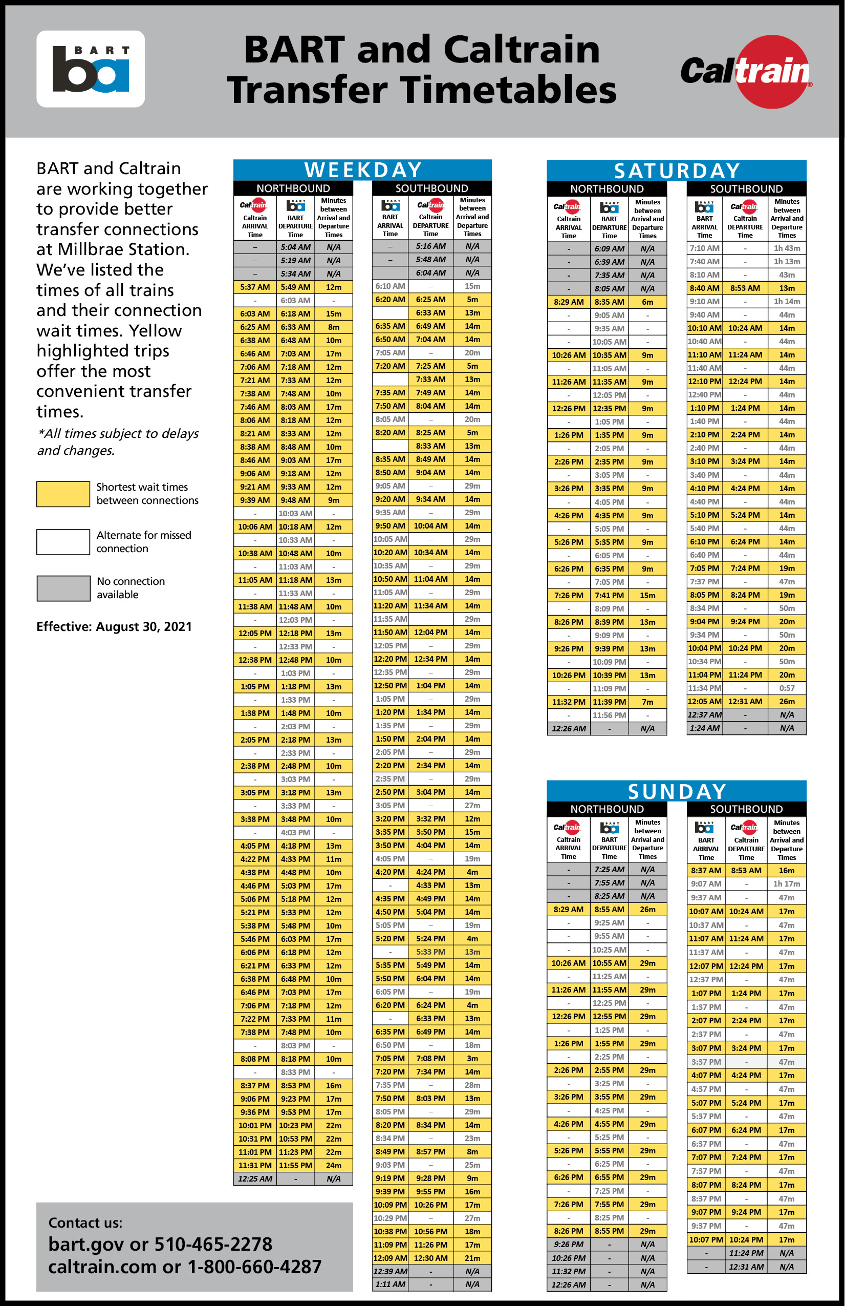 BART and Caltrain release transfer timetable Bay Area Rapid Transit